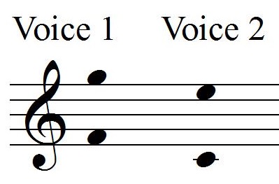 Ah mia cara range for singers