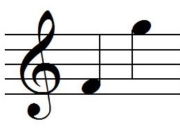 Con il tuo vocal range