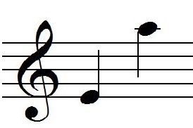 La Moneta vocal range