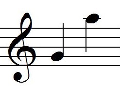 A questa pellegrina musical notes