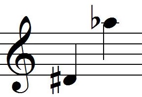 Sarebbe bella questa 