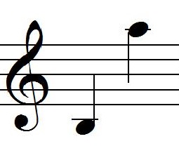 Soprano aria Stizzoso, mio stizzoso 