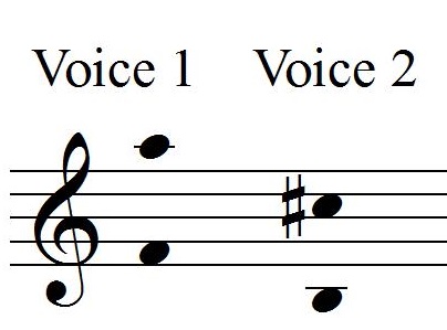 Io t'abbraccio range for singers