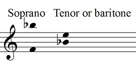 Range for Quel tuo visetto amabile