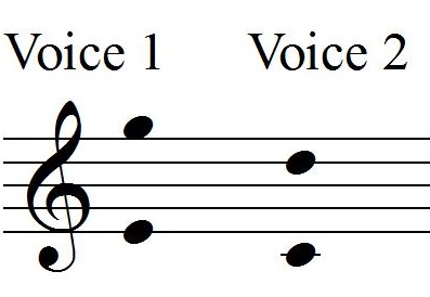 Handel duet: Vivo senza alma range for singers