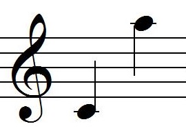 Winning Warm-ups for Voice MHF range