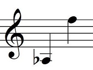 Winning Warm-ups for the Voice medium low female range