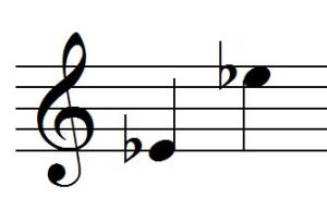 Under the Greenwood Tree range