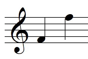 The Winter it is past